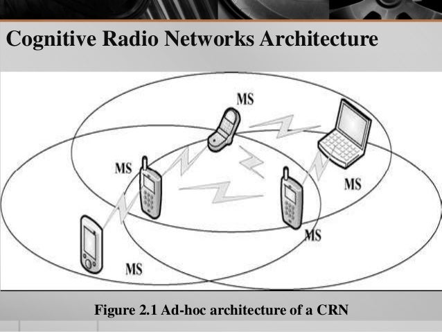 Cognitive Radio Mobile Ad Hoc Networks